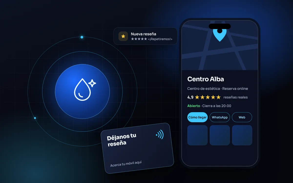 Ilustración: ficha de Google de un negocio de estética y clínicas con valoraciones y una tarjeta NFC para dejar reseñas